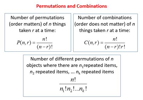 combinatorics mathematica.